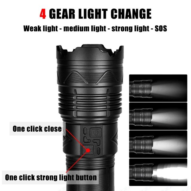 10 000 Lumens Laser LED Torch – Unmatched Power, Precision, and Performance - Image 2