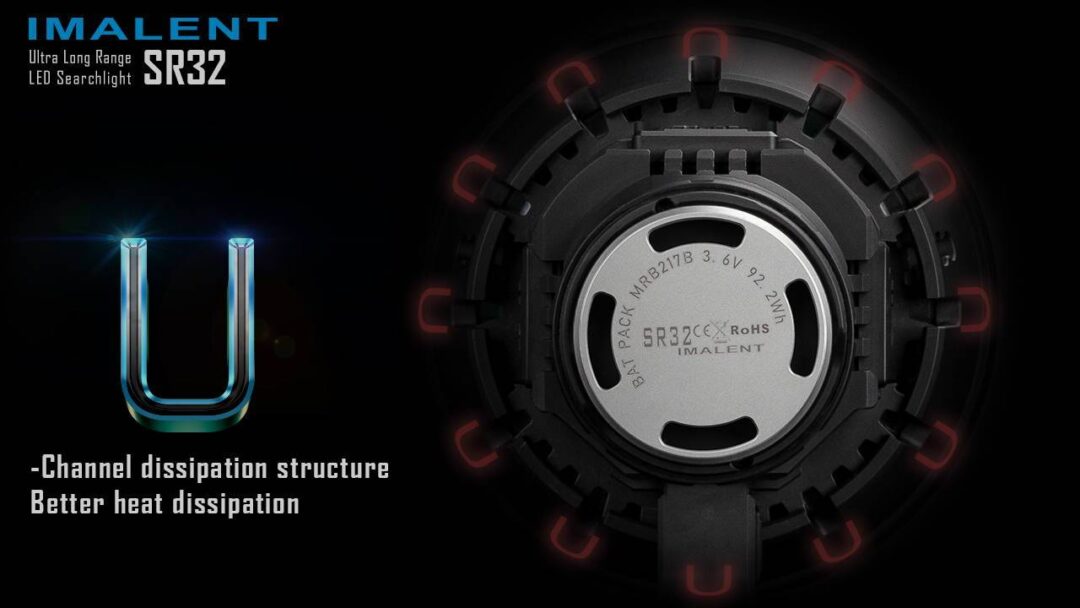 Imalent SR32 120 000 Lumen, 2080m Throw - Image 5