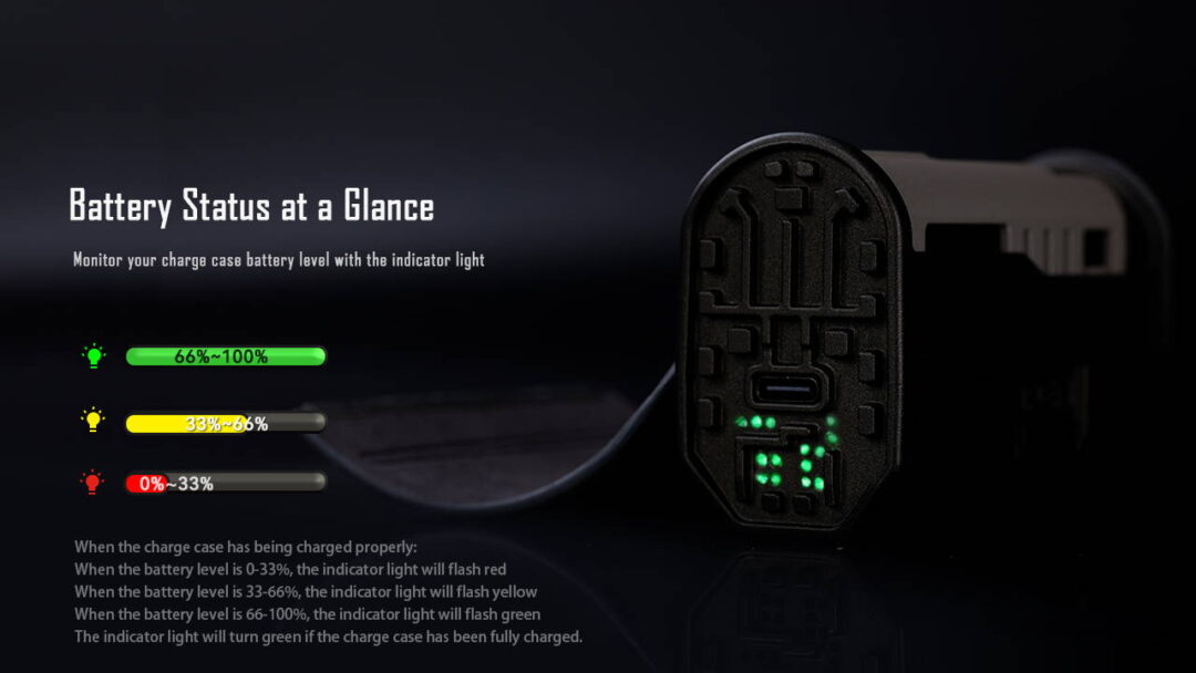 IMALENT LD35 Rechargeable EDC Flashlight