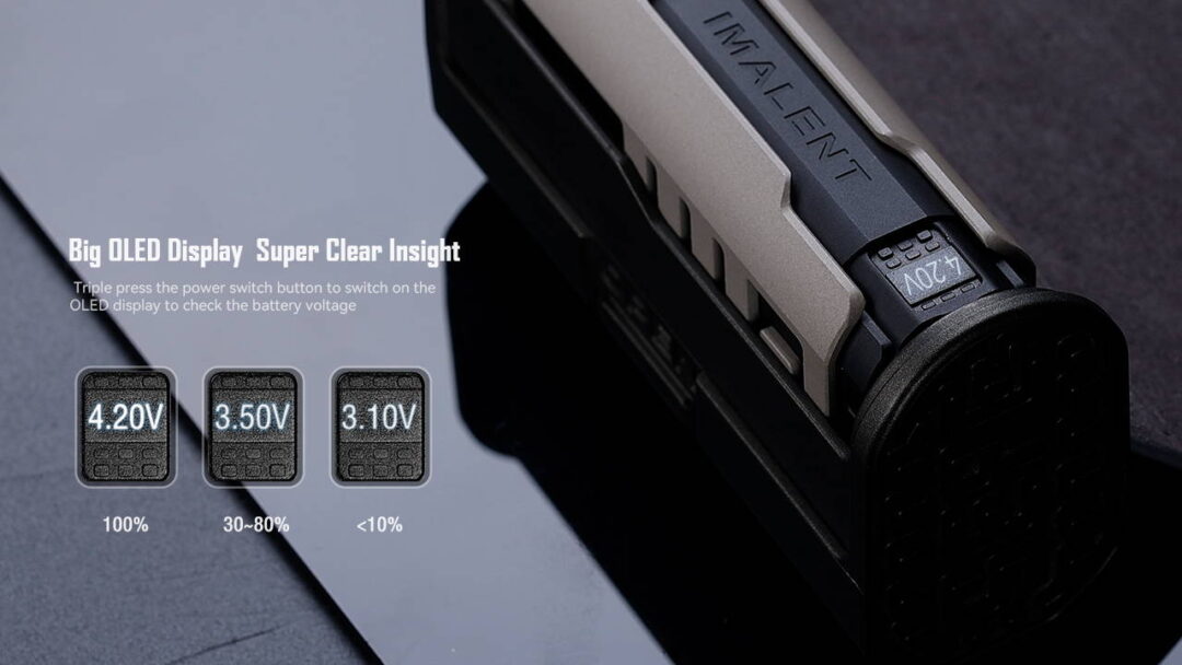 IMALENT LD35 Rechargeable EDC Flashlight