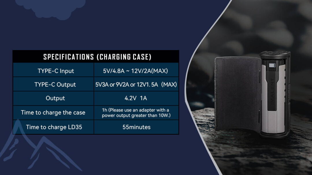 IMALENT LD35 Rechargeable EDC Flashlight