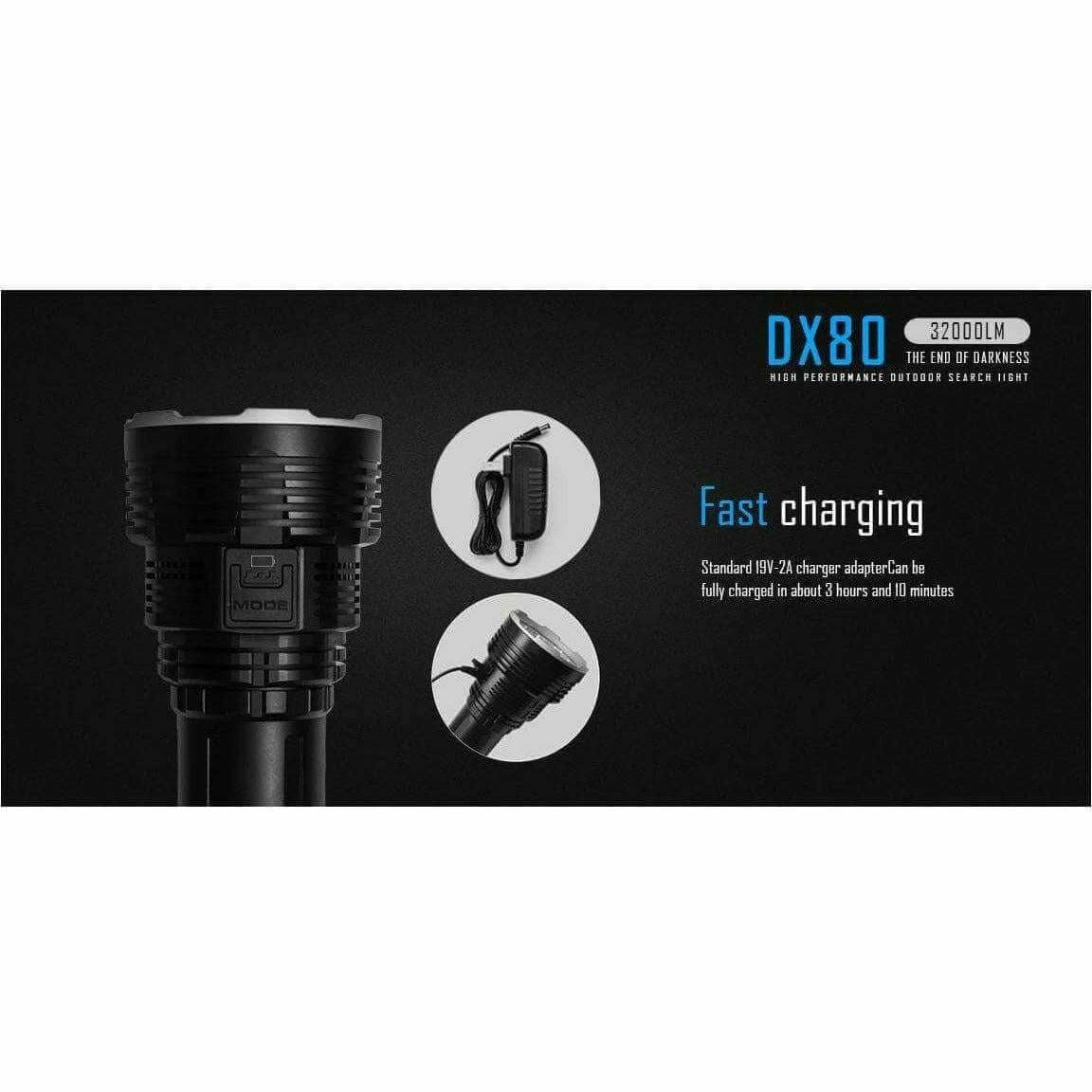 IMALENT DX80, 32000LM 806M THROW - Image 9