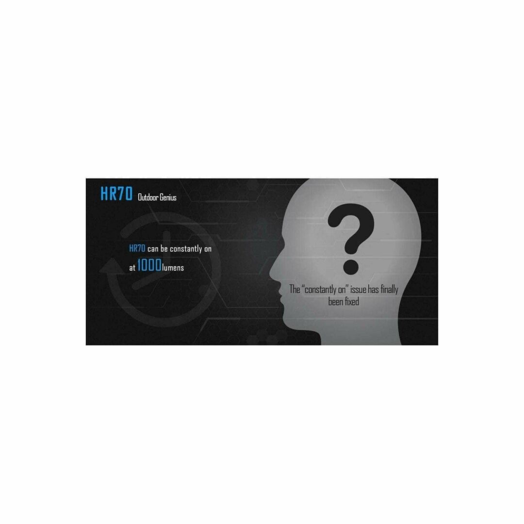 Imalent HR70, 3000 Lumen, 151m Throw - Image 11