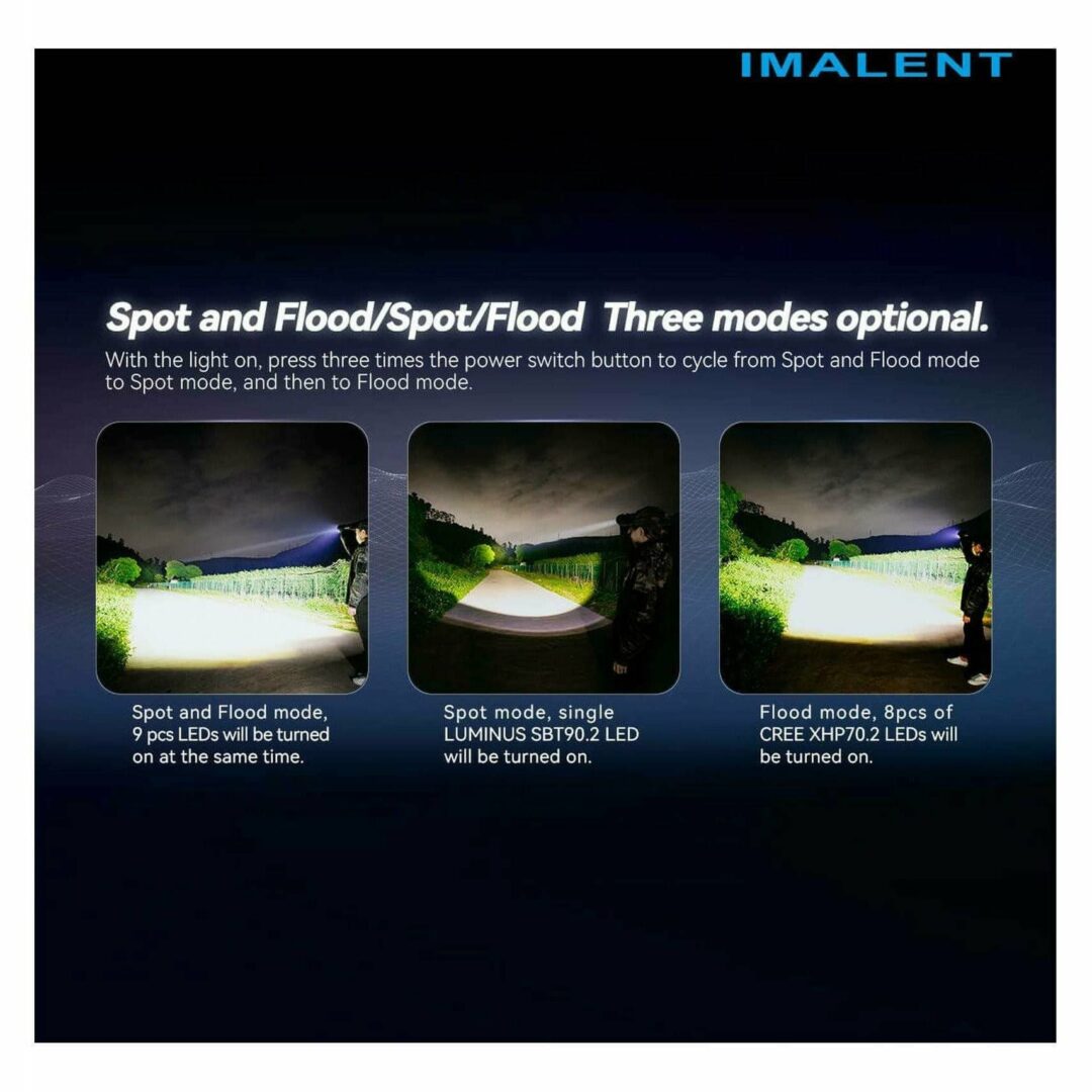 Imalent MR90, 50000 Lumen, 1586m Throw - Image 6