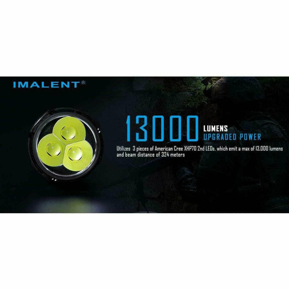 Imalent MS03 13000 Lumen, 324m Throw Flashlight - Image 6