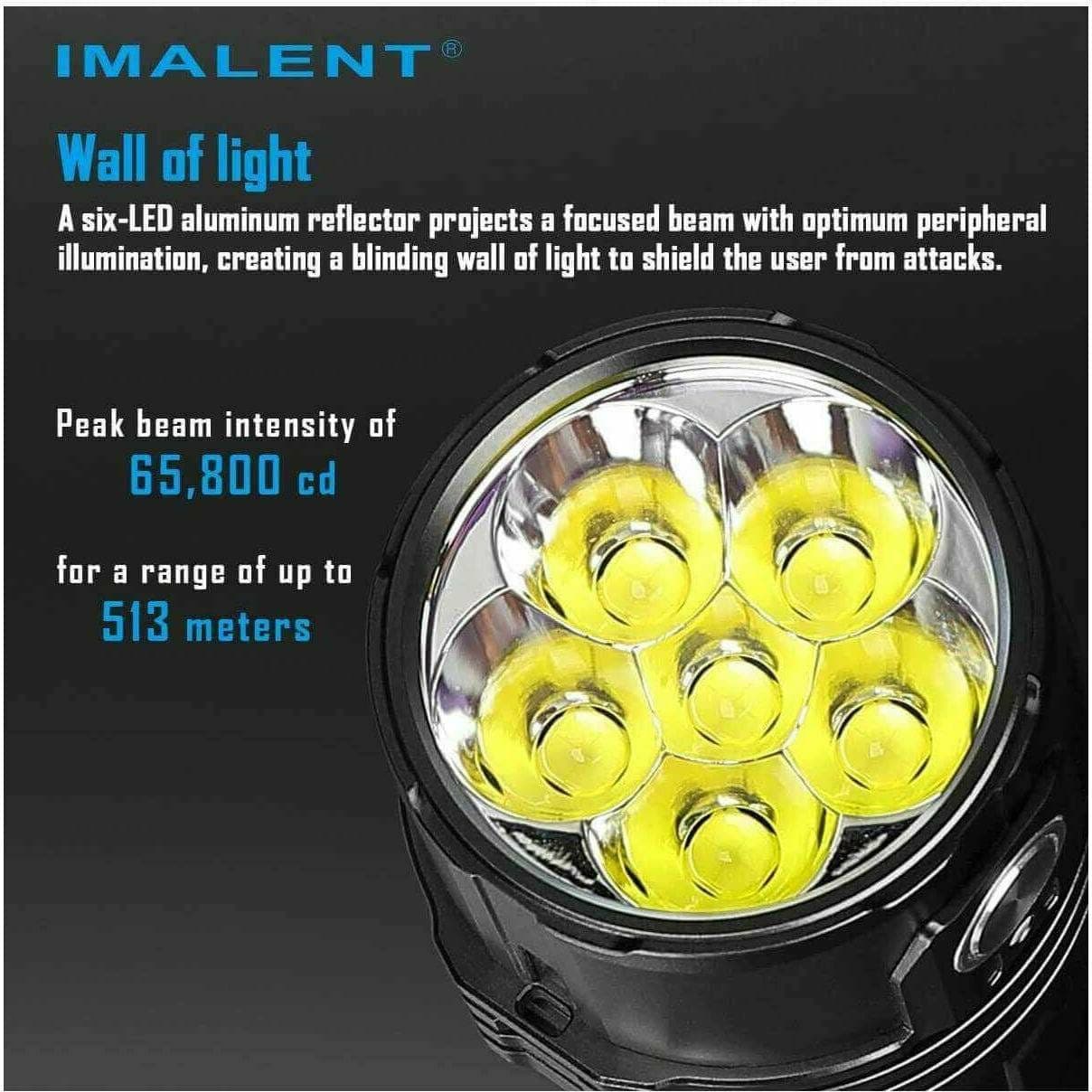 Imalent MS06 25 000 Lumen, 513m Throw - Image 5