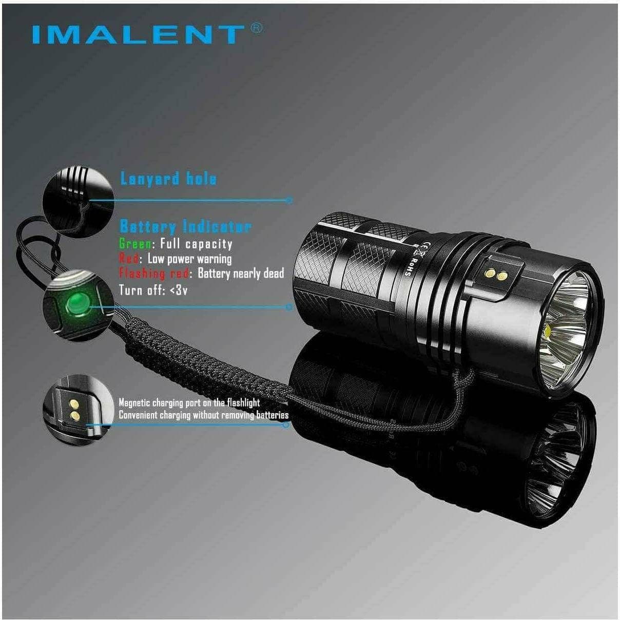 Imalent MS06 25 000 Lumen, 513m Throw - Image 6