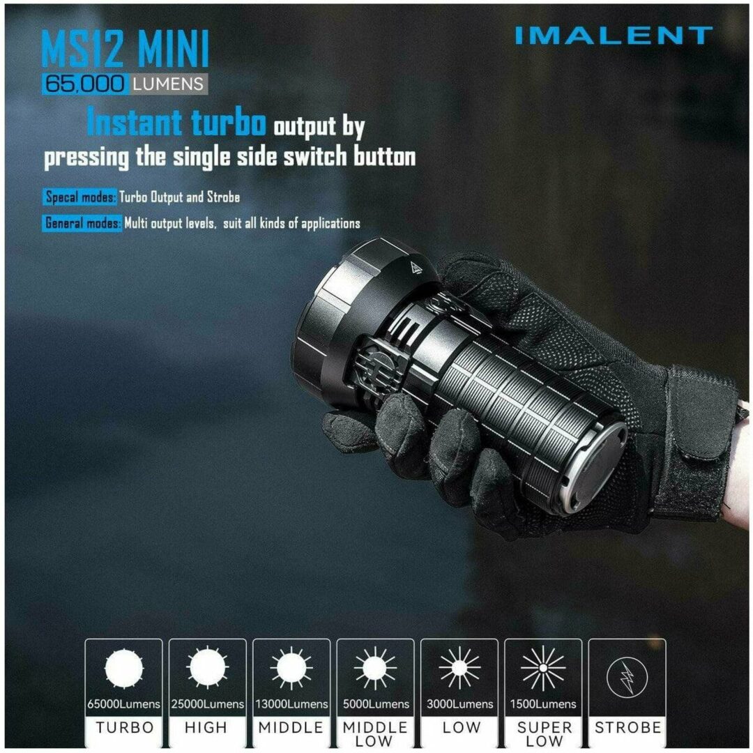 Imalent MS12 Mini, 65000 Lumen, 1036m Throw - Image 11