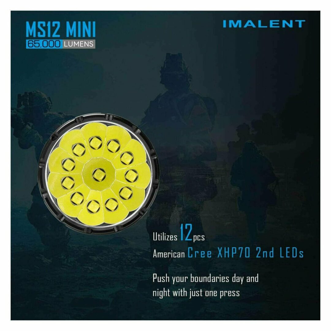 Imalent MS12 Mini, 65000 Lumen, 1036m Throw - Image 15