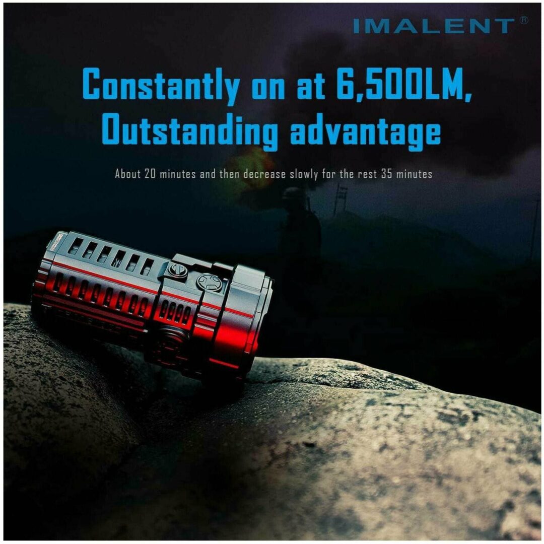 Imalent RS50, 20000lm, 1160m Throw - Image 8