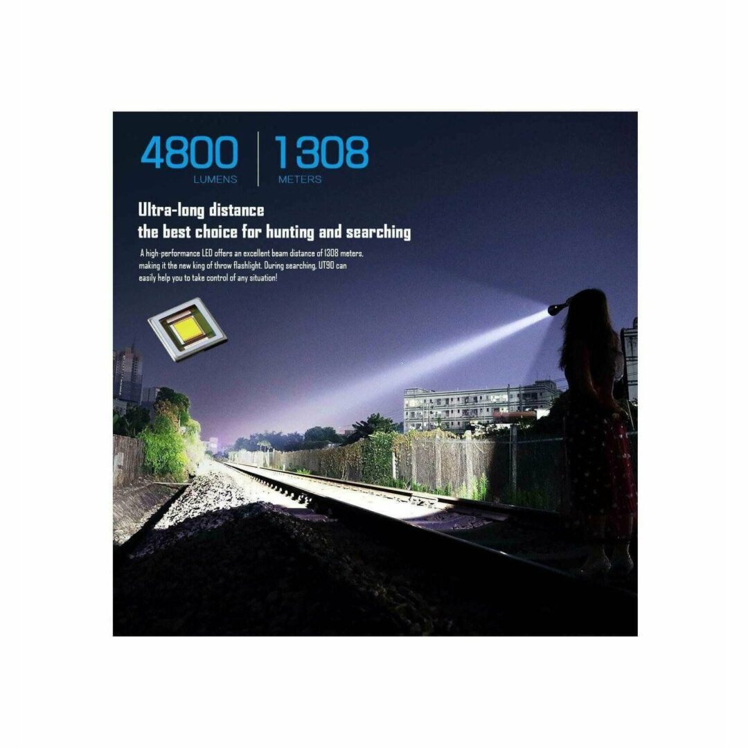Imalent UT90 Kit 4800lumen, 1308m Throw - Image 3