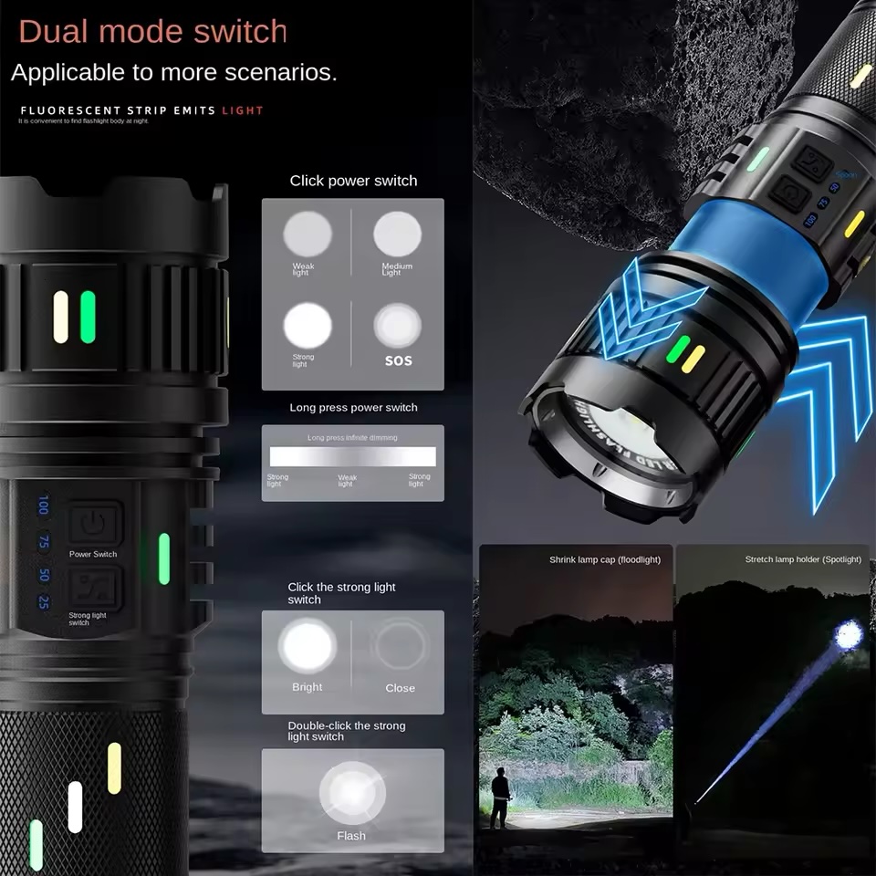 Ultimate Torch 15,000 Lumen Laser LED Beam Up to 3KM - Image 4
