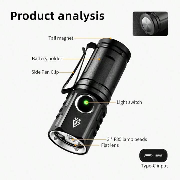Ultimate 3-in-1 Lighting Combo β 6500 lm Torch + 4000 lm Headlamp + 2000 lm Pocket Light - Image 4