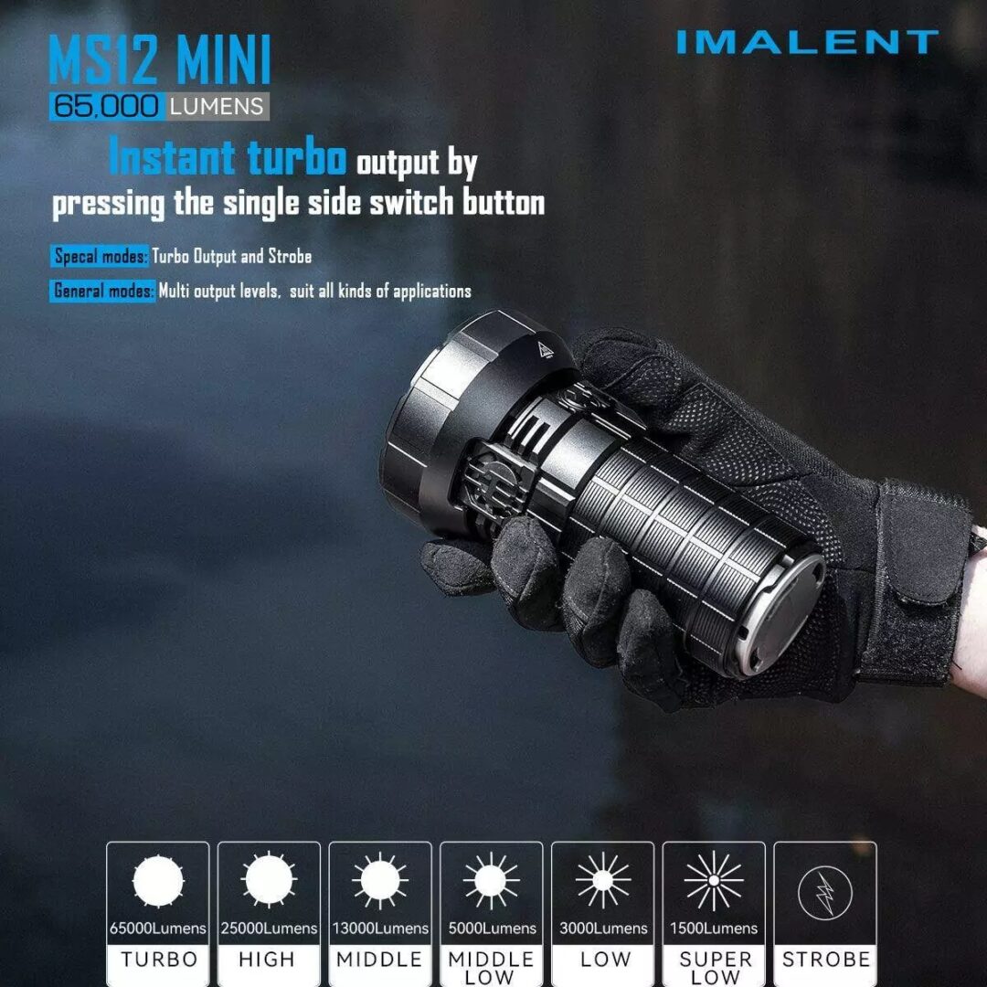 Imalent MS12 Mini, 65000lm, 1036m Throw - Image 11