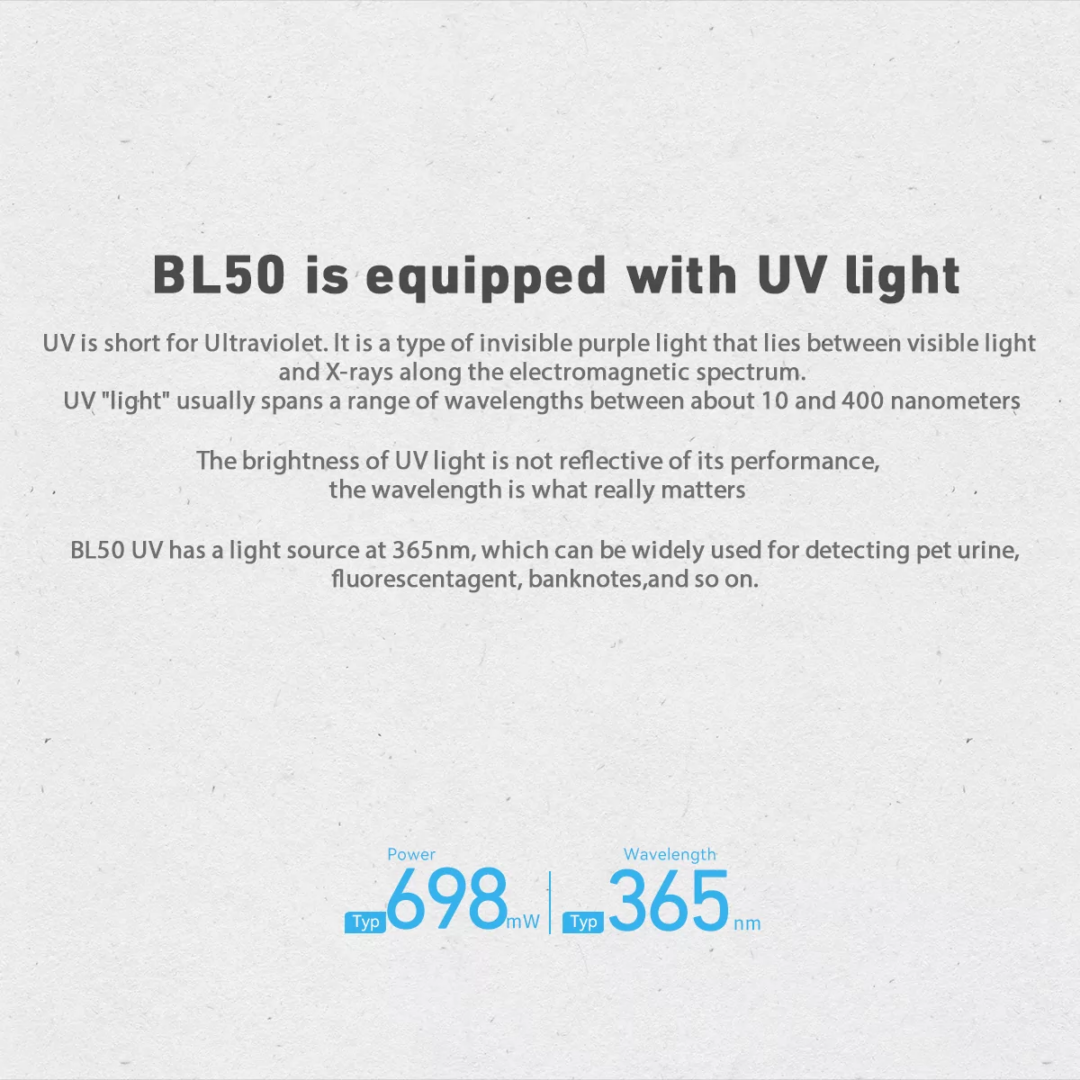 Imalent BL50, 3600lm, 428m Throw - Image 6