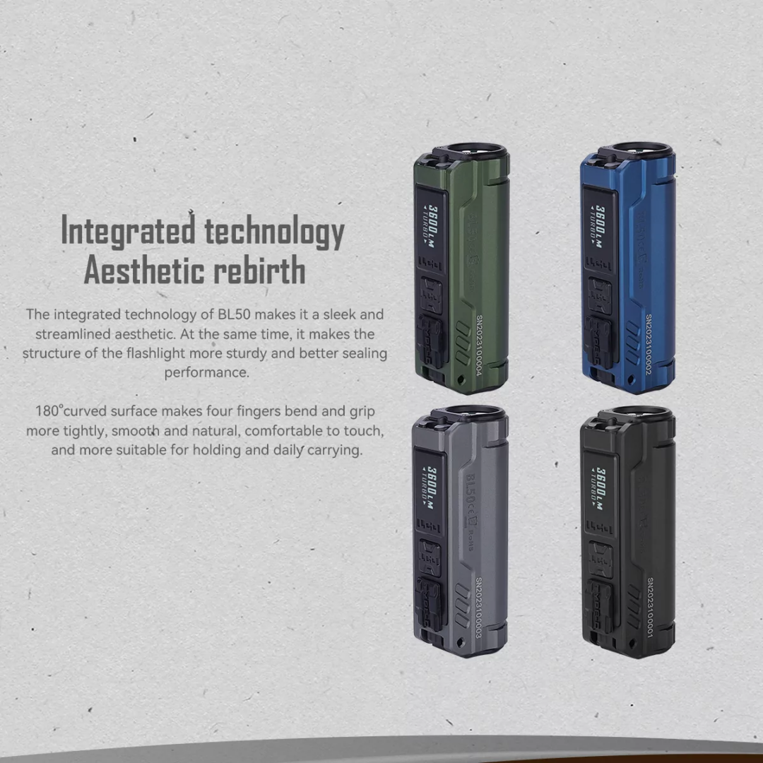 Imalent BL50, 3600lm, 428m Throw - Image 9