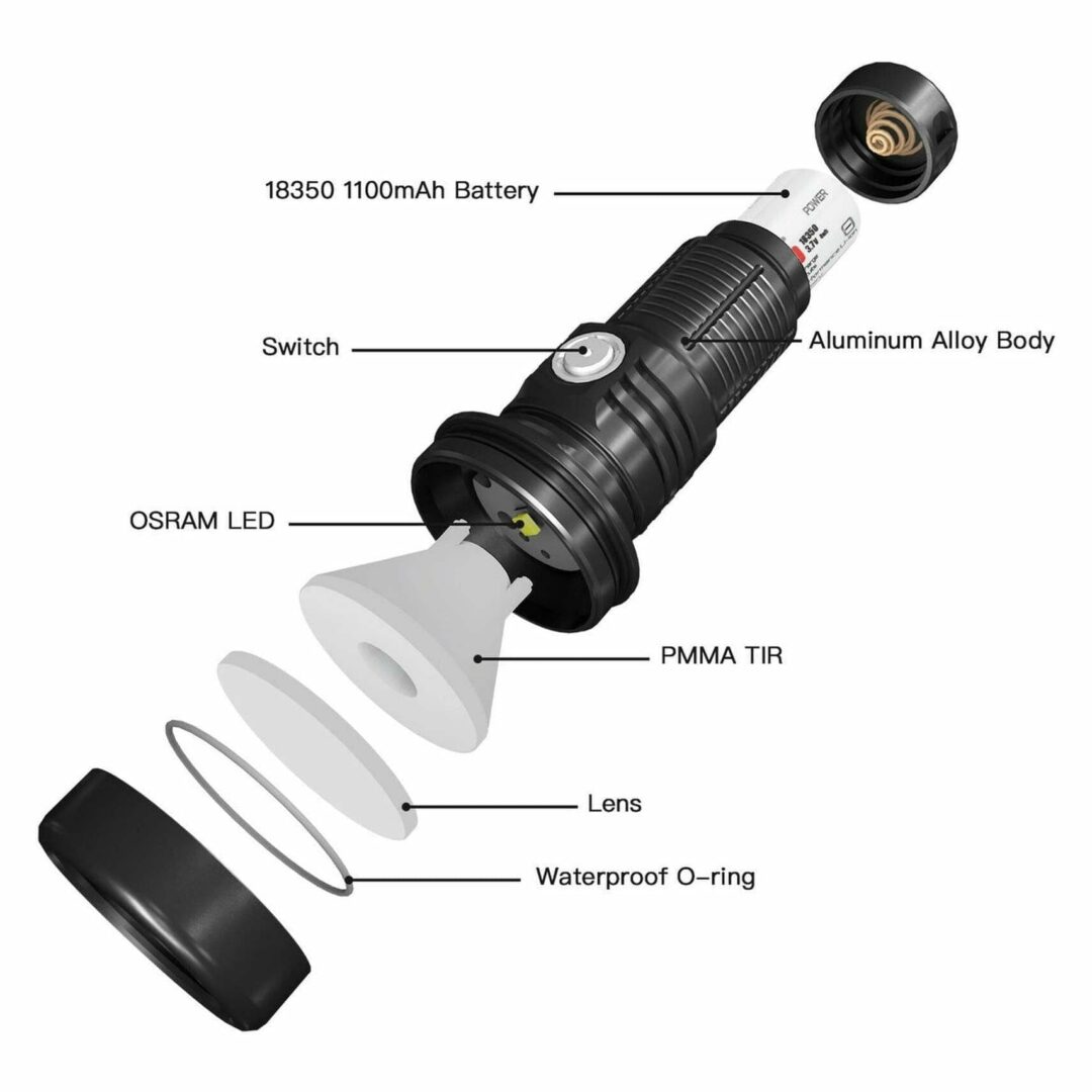 ThruNite Catapult Mini, 680lm, 598m Throw - Image 3