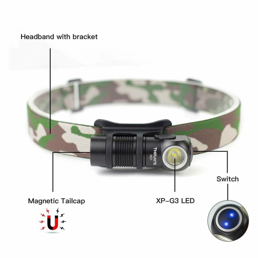 ThruNite H01, 687lm, 91m