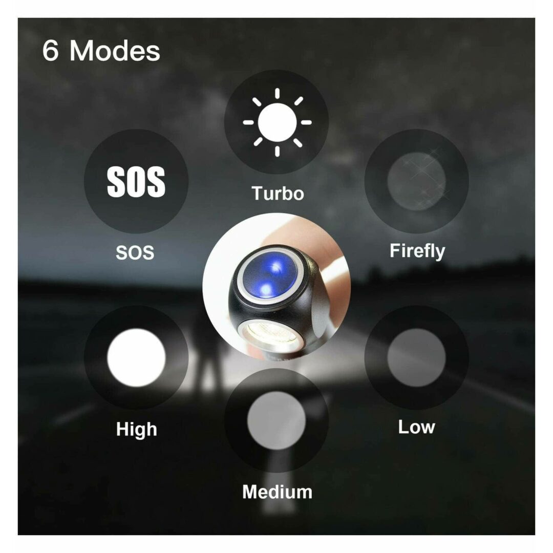 ThruNite H01, 687lm, 91m - Image 5