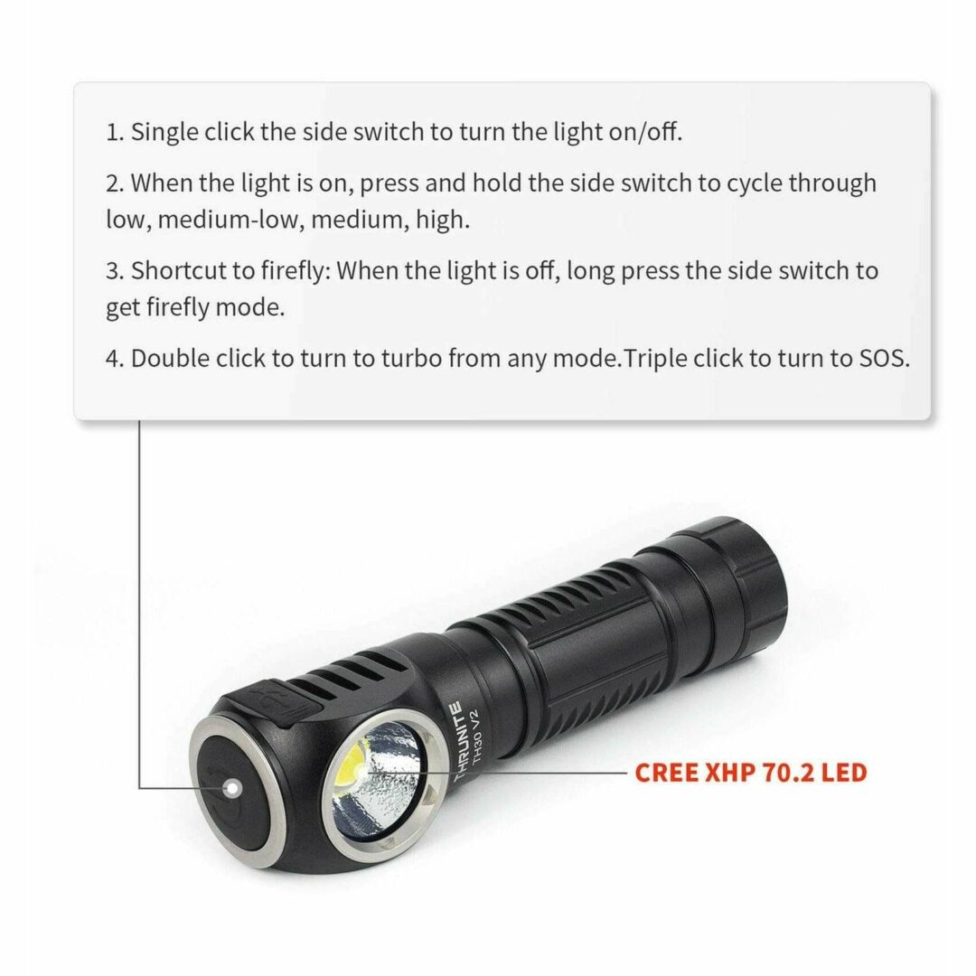 ThruNite TH30, 3320lm, 170m - Image 2