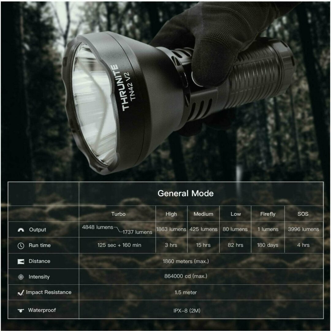 ThruNite TN42 V2, 4848lm, 1860m Throw - Image 2