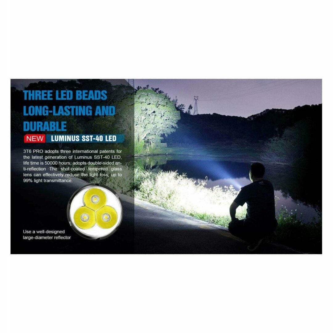 TrustFire 3T6 Pro, 5200lm, 602m - Image 6