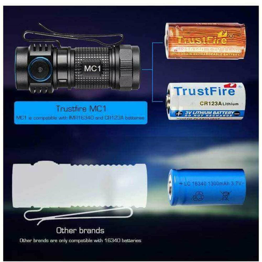 TrustFire MC1 1000 Lumen, 129m Throw Rechargeable EDC Flashlight - Image 7