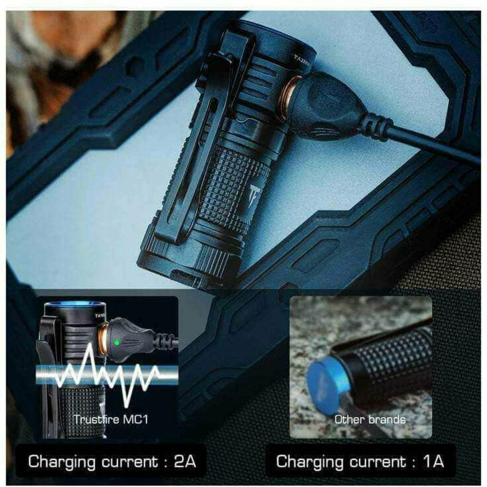 TrustFire MC1 1000 Lumen EDC Flashlight - Image 5