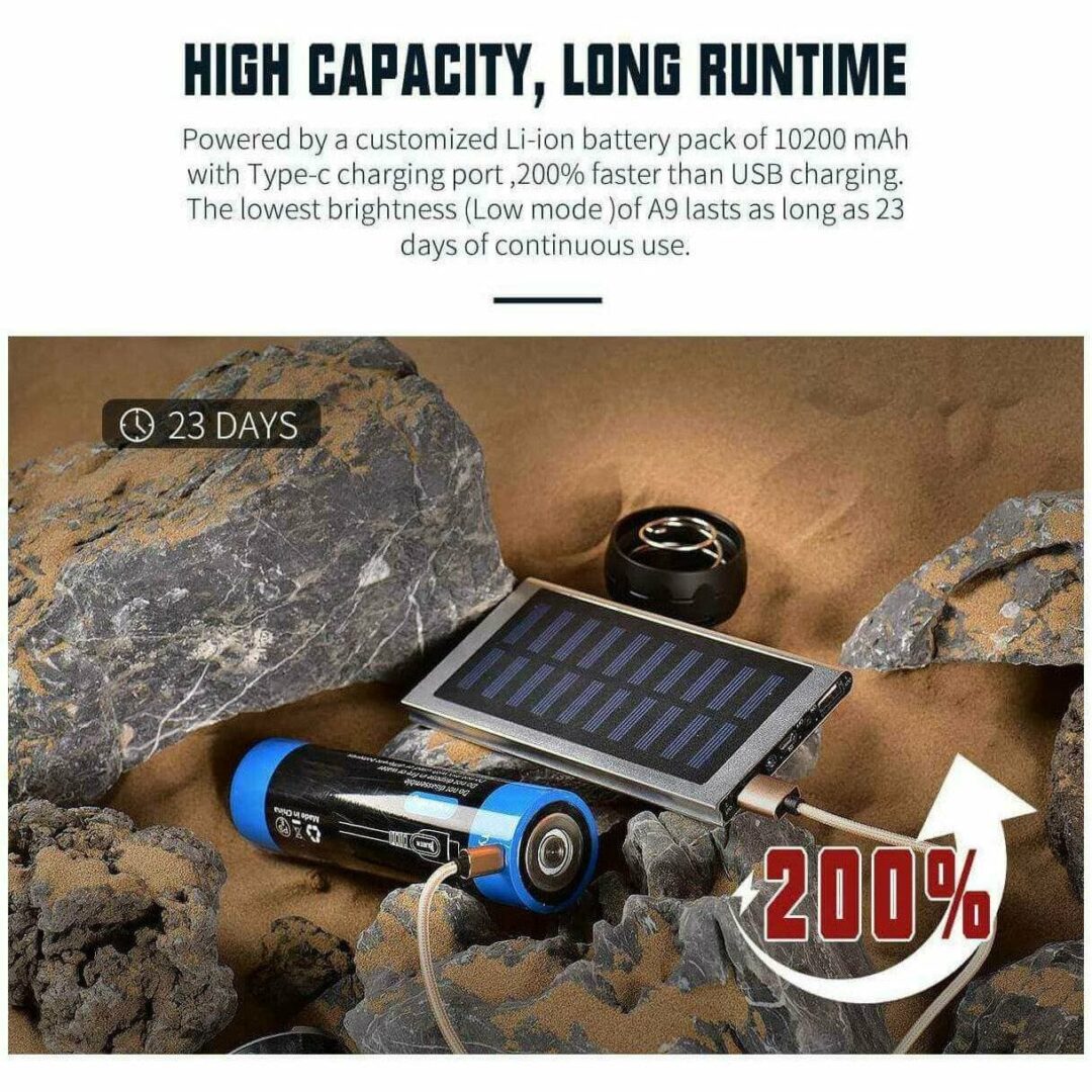 Wuben A9, 12000 Lumen, 420m Throw Rechargeable - Image 11