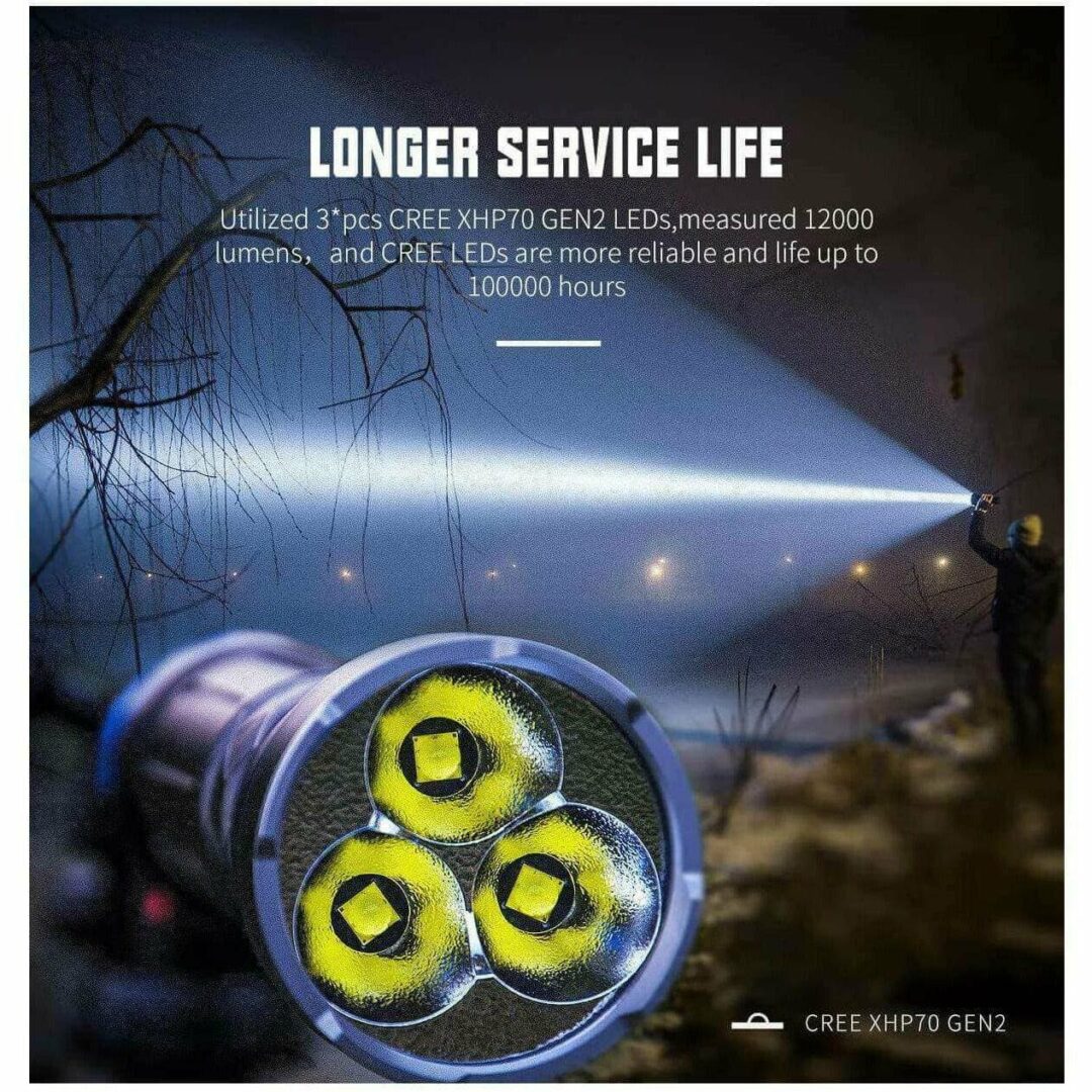 Wuben A9, 12000 Lumen, 420m Throw Rechargeable - Image 12